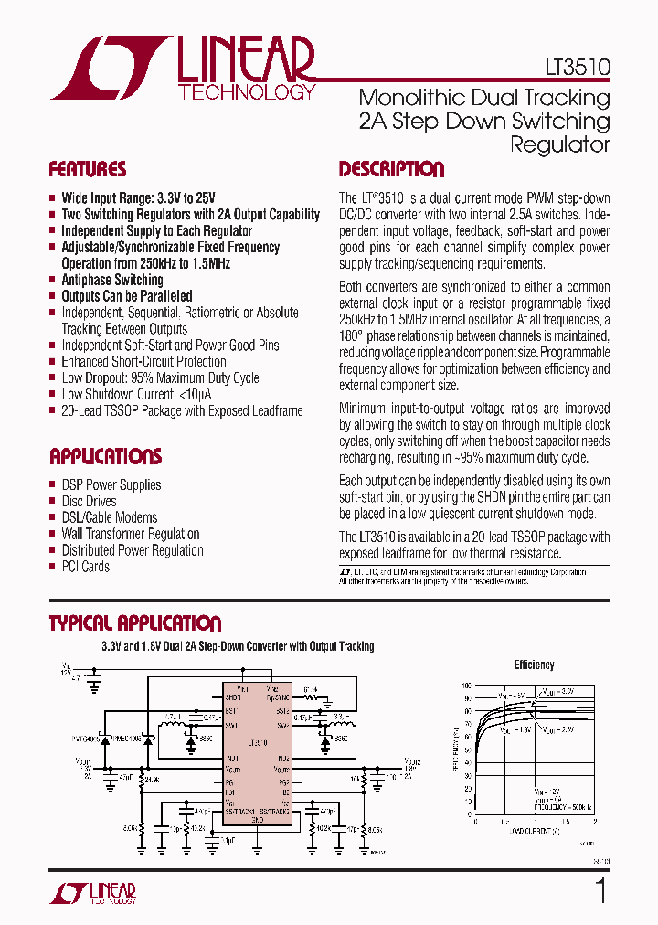 LT3510NBSP_4107468.PDF Datasheet