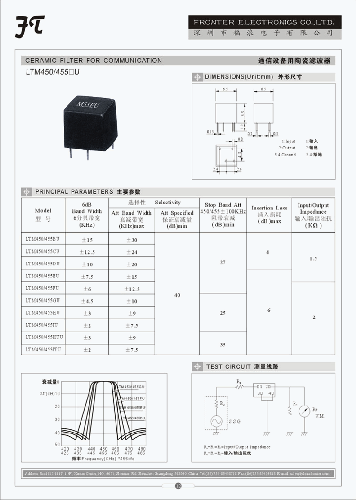 LTM450-455BU_4130431.PDF Datasheet