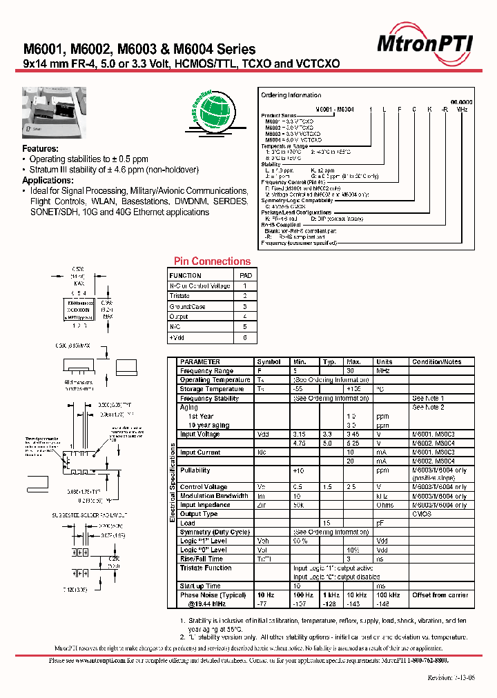 M60028GFCD_4148667.PDF Datasheet