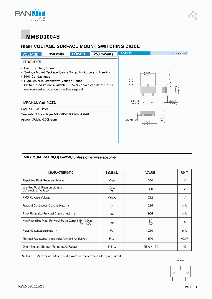 MMBD3004S_4115509.PDF Datasheet