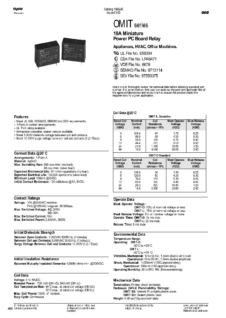 OMIT-SH-105D_4160014.PDF Datasheet