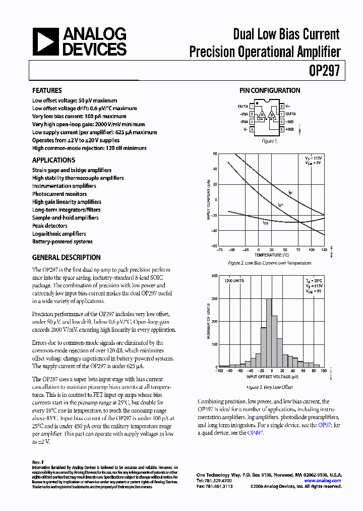 OP29706_4139720.PDF Datasheet