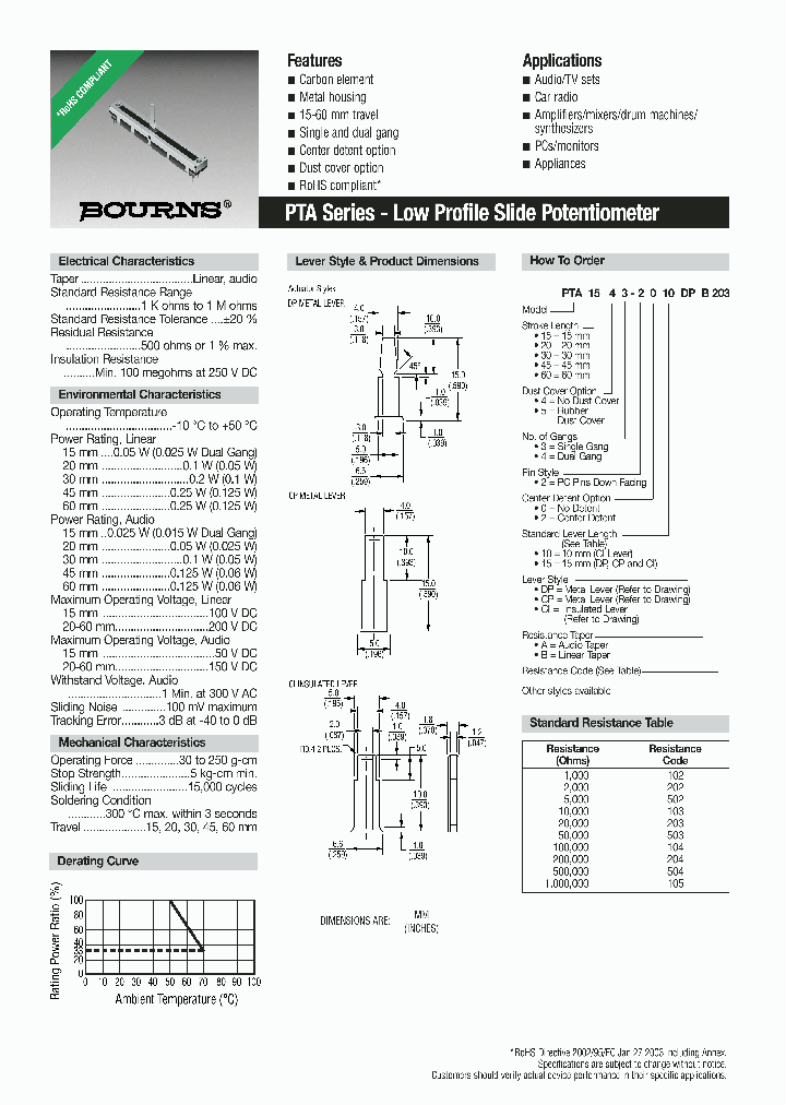 PTA3043-2015DPB203_4115008.PDF Datasheet