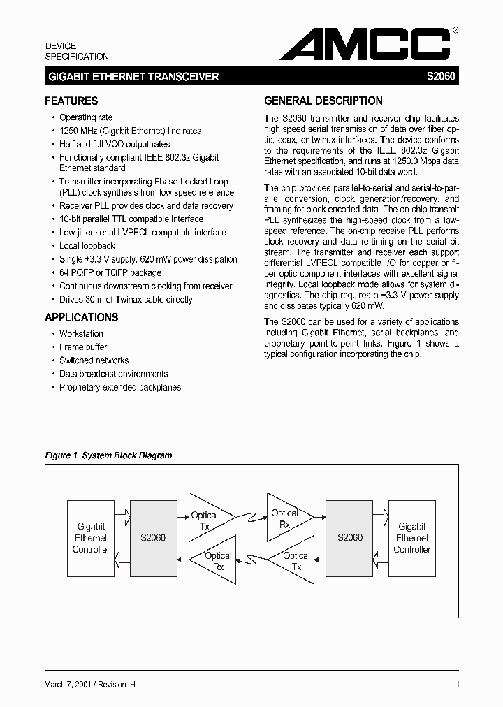 S2060A_4111668.PDF Datasheet