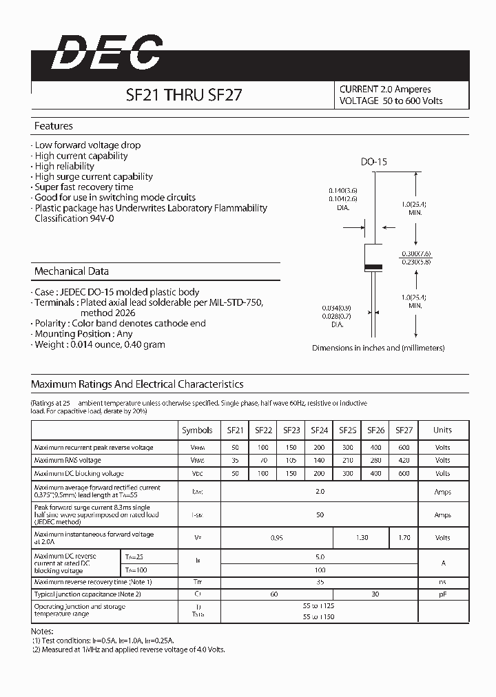 SF26_4115747.PDF Datasheet