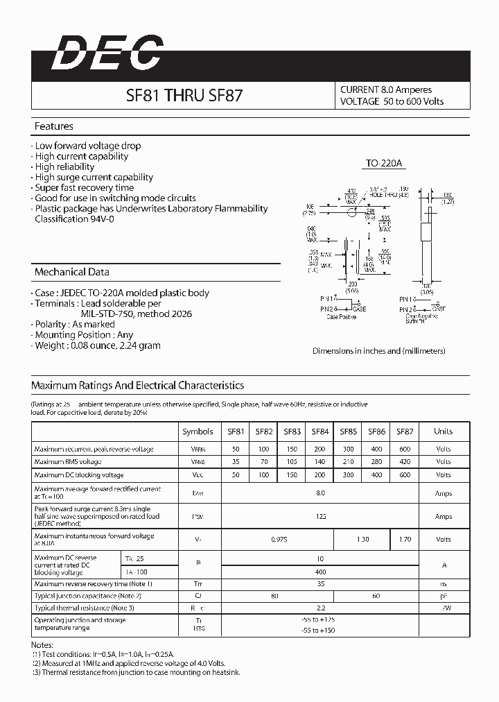 SF84_4115419.PDF Datasheet