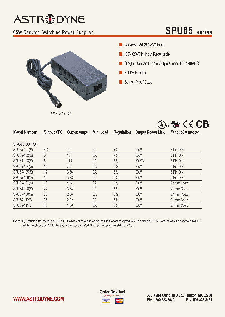 SPU65-101_4133571.PDF Datasheet