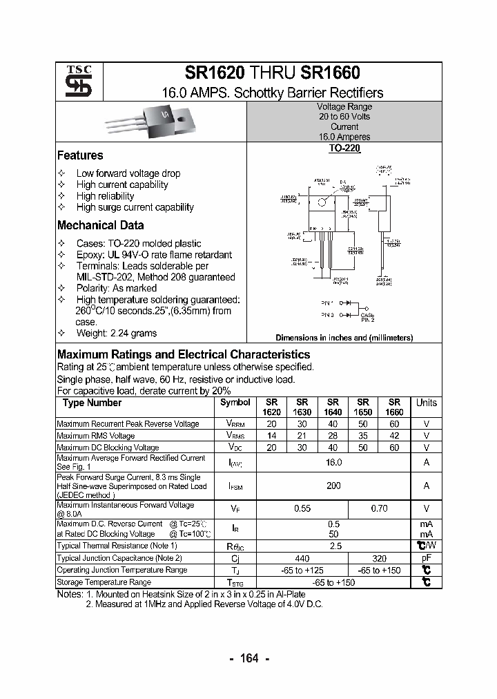 SR1620_4110201.PDF Datasheet