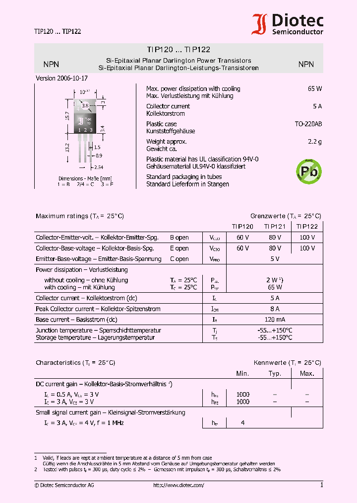 TIP12007_4124015.PDF Datasheet