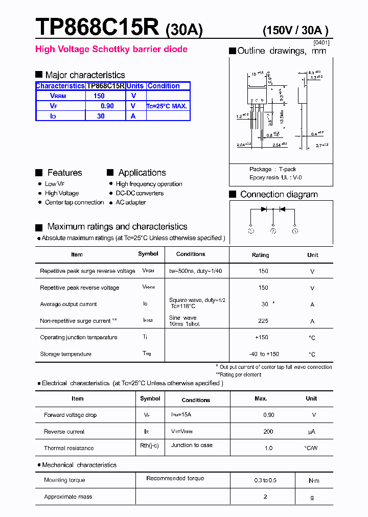 TP868C15R_4131017.PDF Datasheet