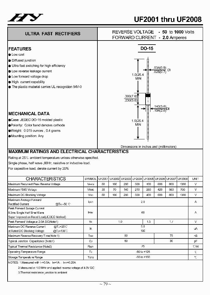 UF2001_4157953.PDF Datasheet