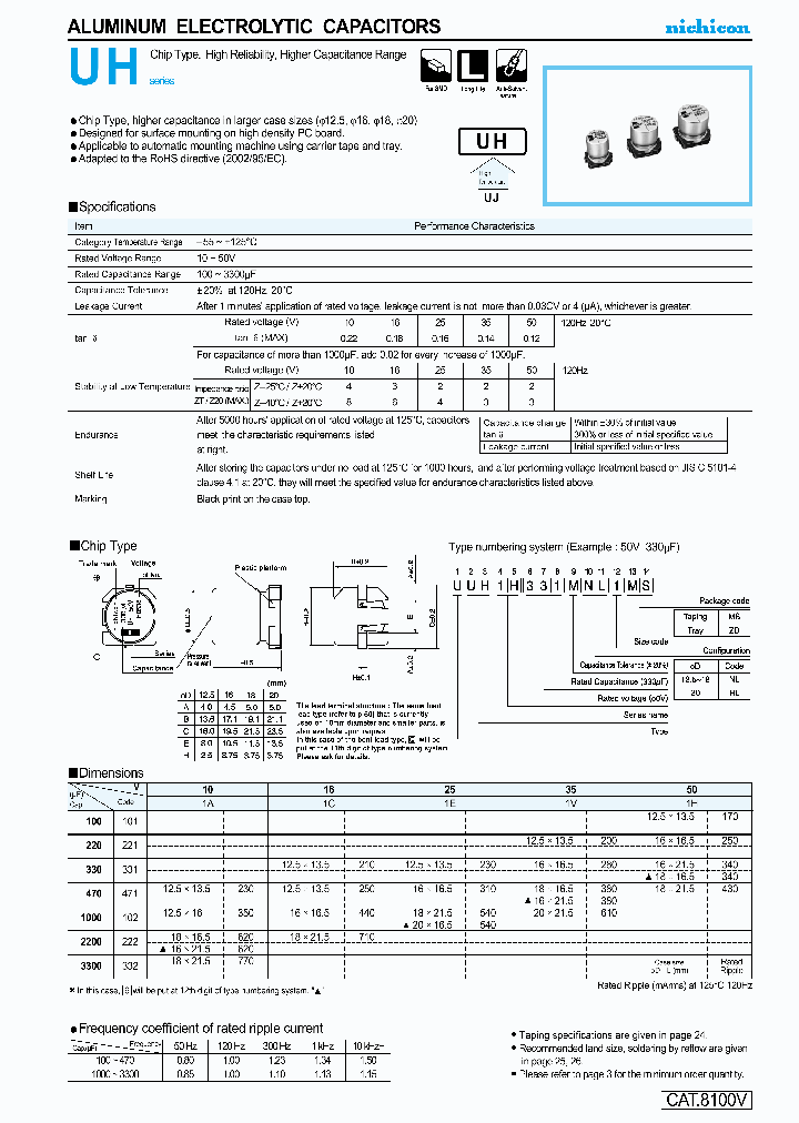 UUH1V331MNL_4118063.PDF Datasheet