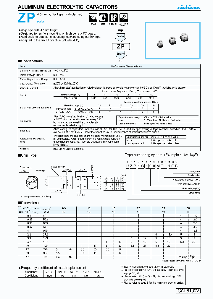UZP1V100MCL_4118039.PDF Datasheet