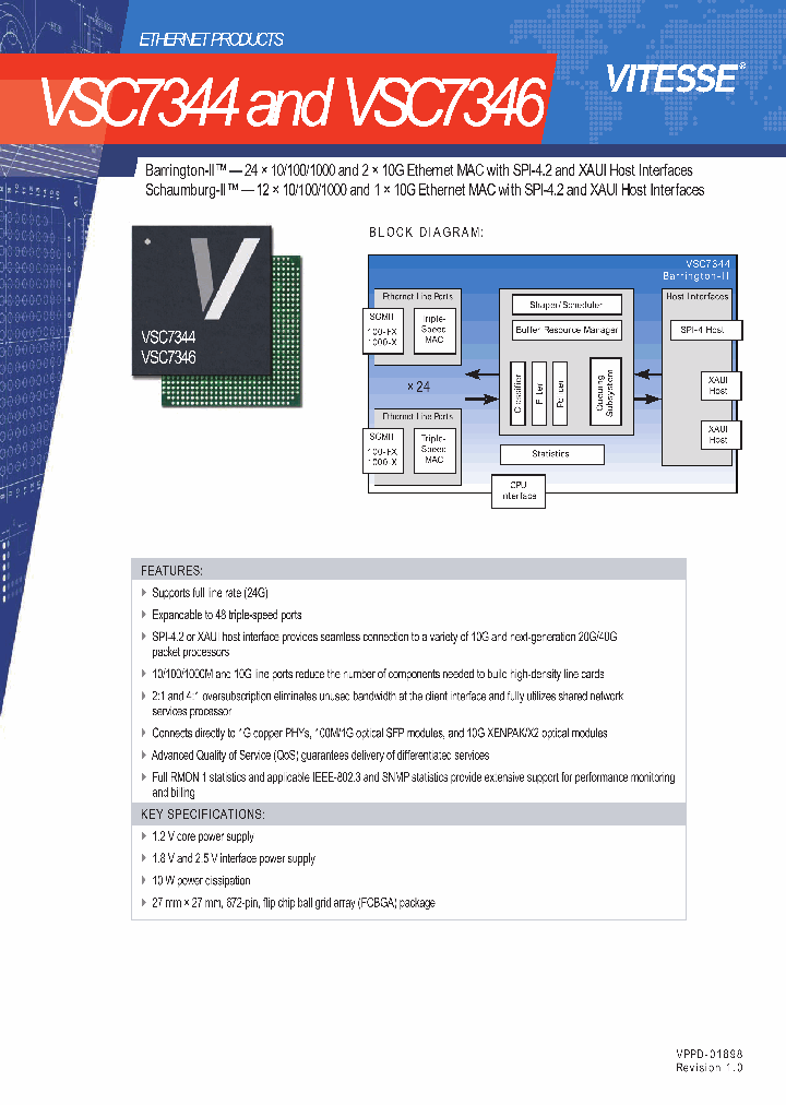 VSC7344_4128457.PDF Datasheet