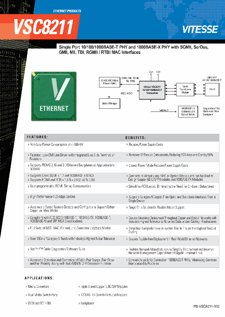 VSC8211_4108869.PDF Datasheet