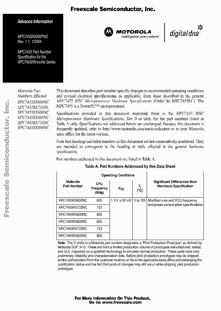 XPC7455RX800NC_4102753.PDF Datasheet