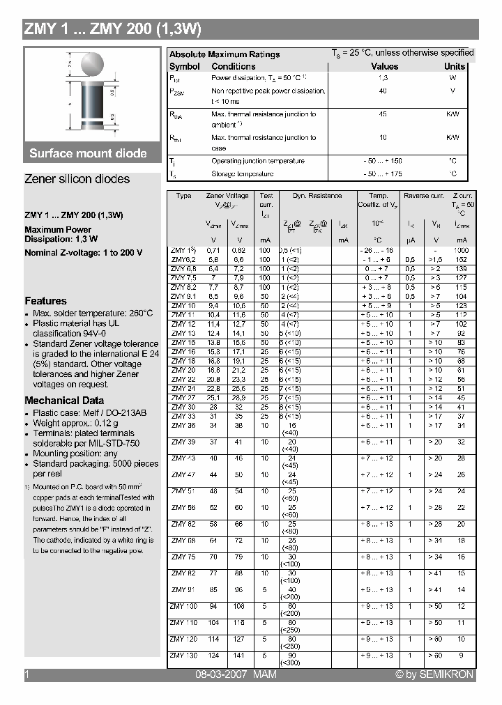 ZMY200_4116746.PDF Datasheet