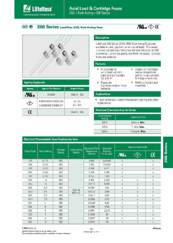 02088MXEP_4518800.PDF Datasheet