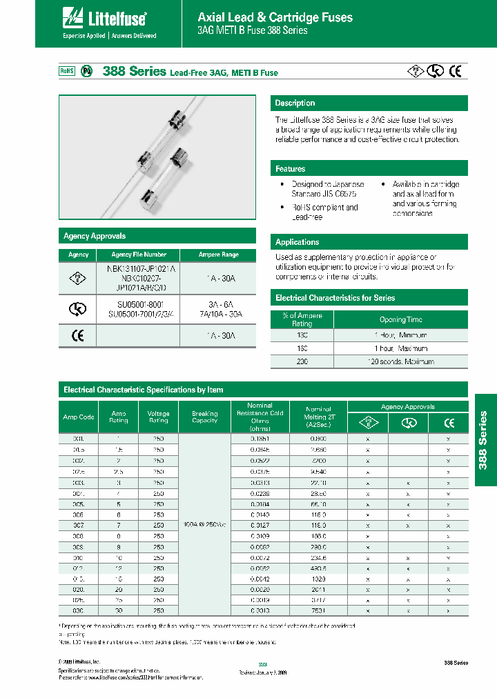 038830MXEP_4712098.PDF Datasheet