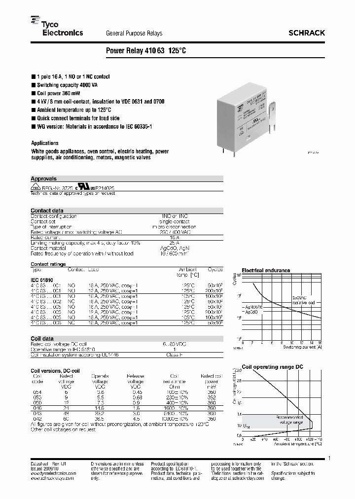 041063050001WG_4608480.PDF Datasheet