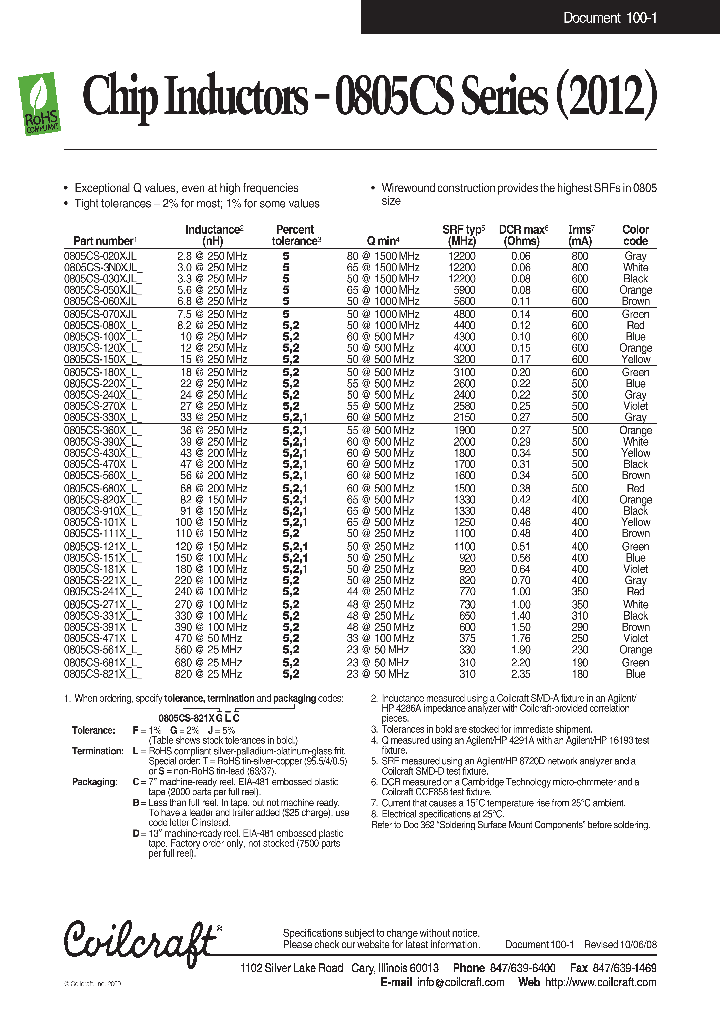 0805CS-820XL_4523548.PDF Datasheet