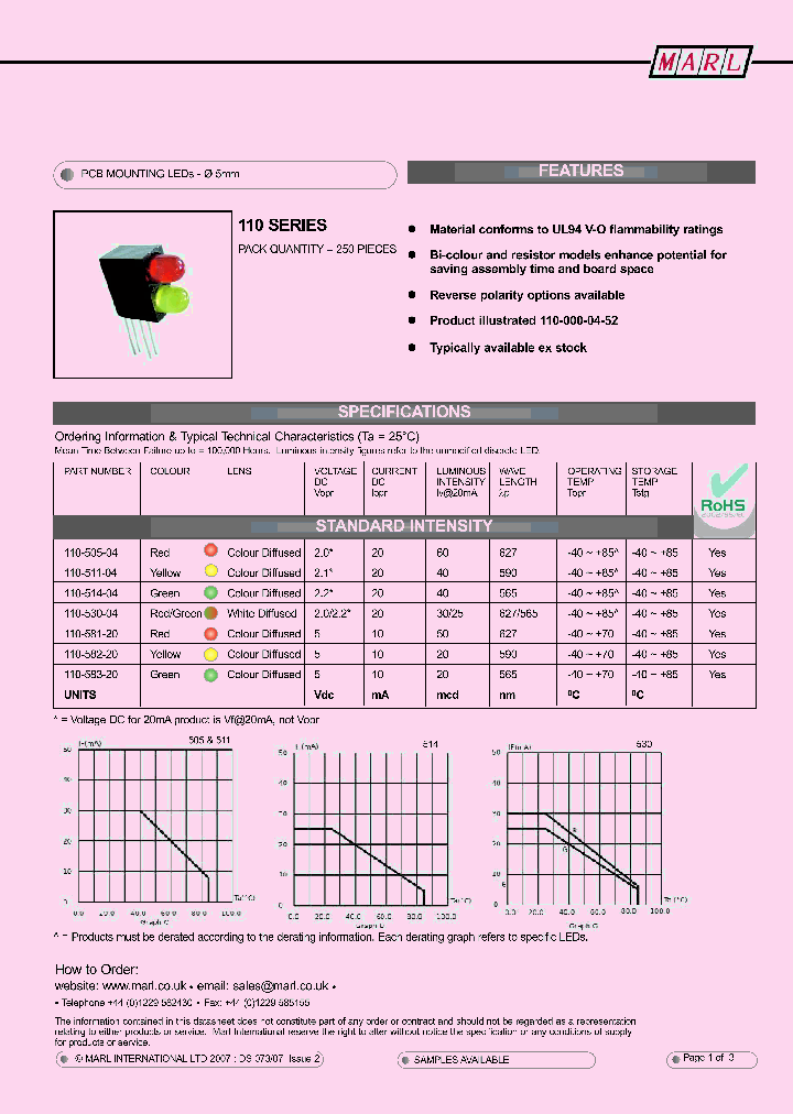 110-000-04-50_4516579.PDF Datasheet