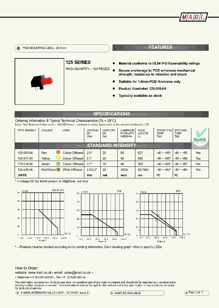 125-524-04-24_4600097.PDF Datasheet