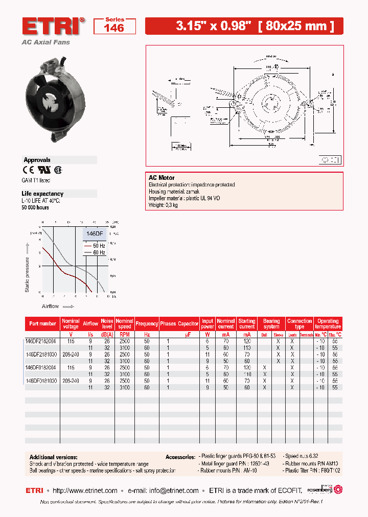 146DF2181000_4565746.PDF Datasheet