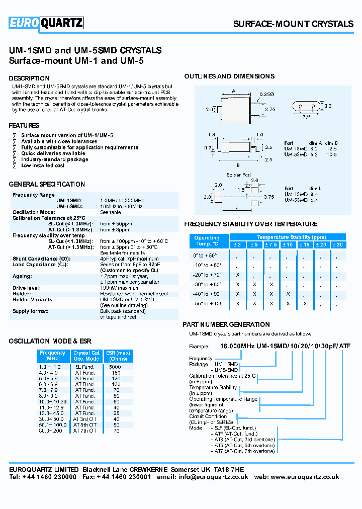 16000UM-1SMD10201030-AT3_4318506.PDF Datasheet