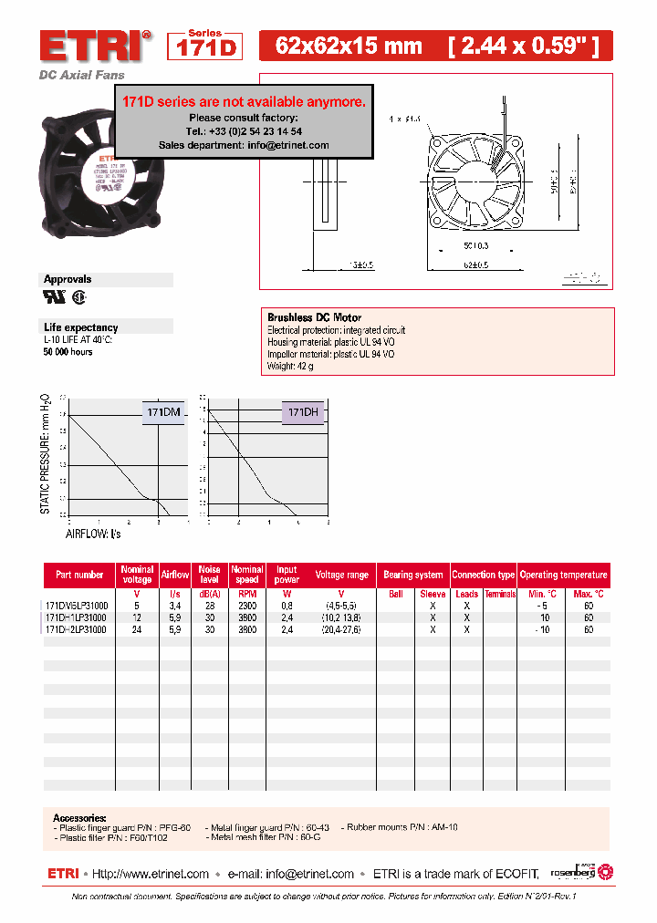 171DM5LP31000_4608350.PDF Datasheet