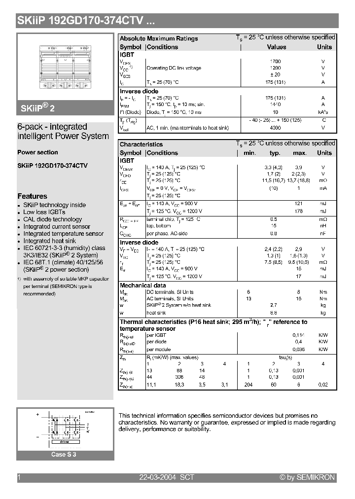 192GD170-374CTV_4171849.PDF Datasheet