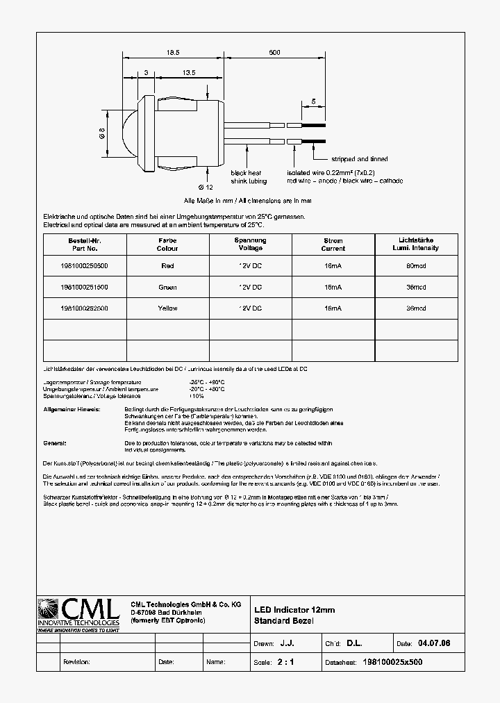 1981000250500_4185052.PDF Datasheet