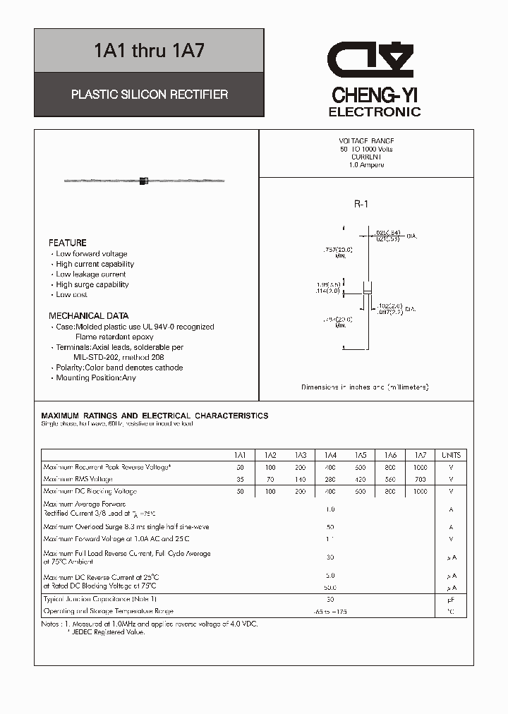 1A7_4793296.PDF Datasheet