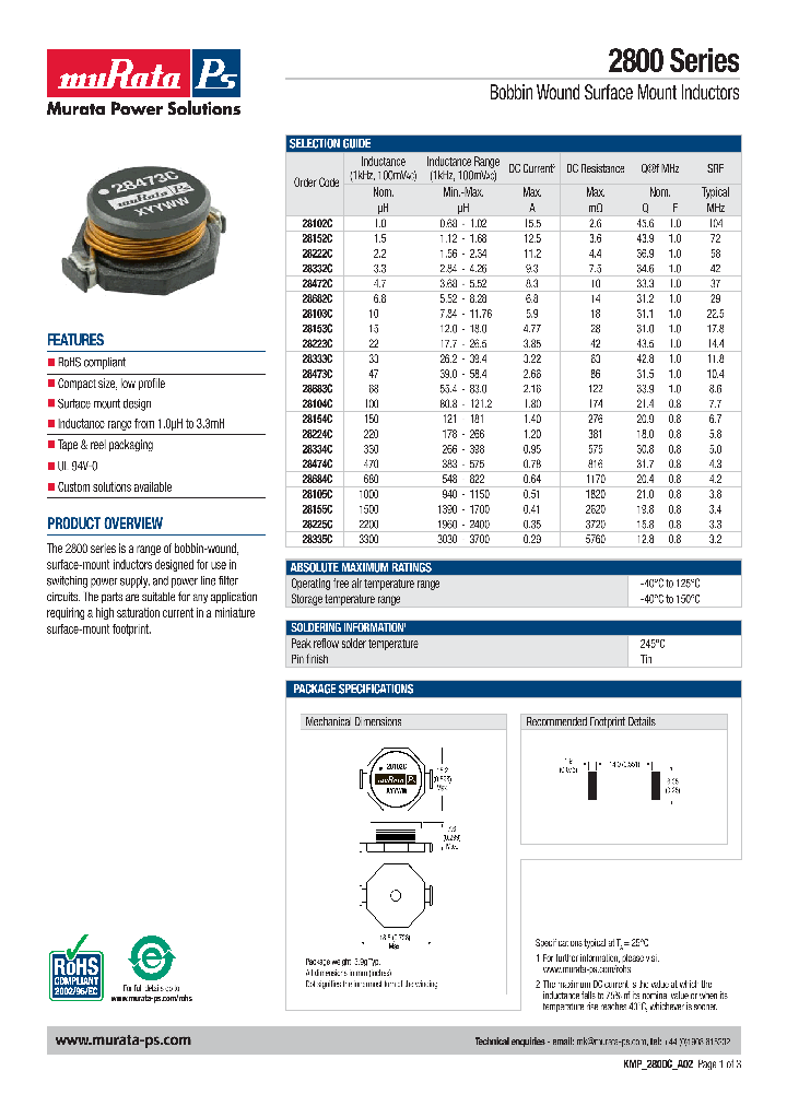 28225C_4409134.PDF Datasheet