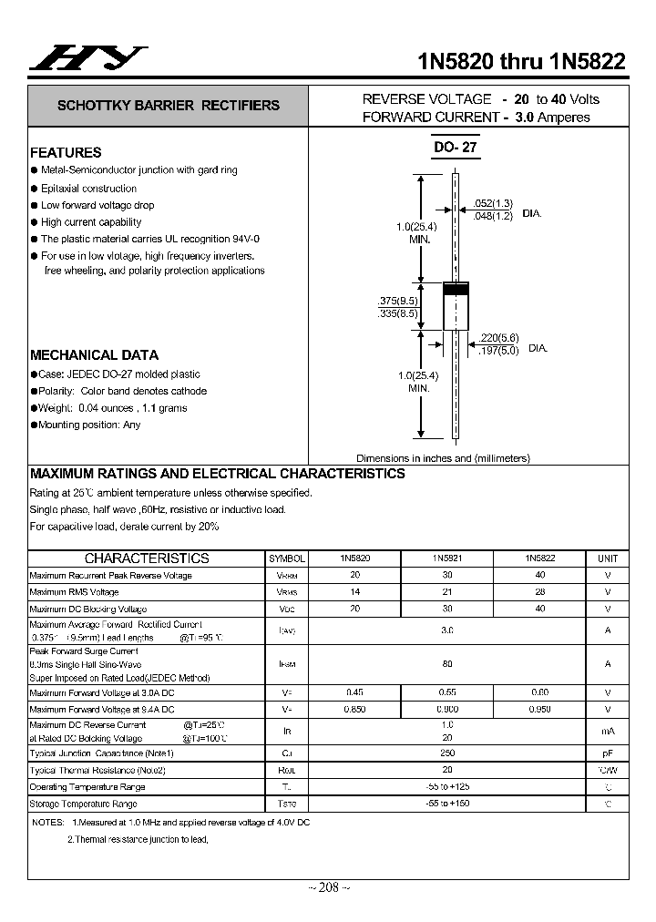 1N5820-1N5822_4504884.PDF Datasheet