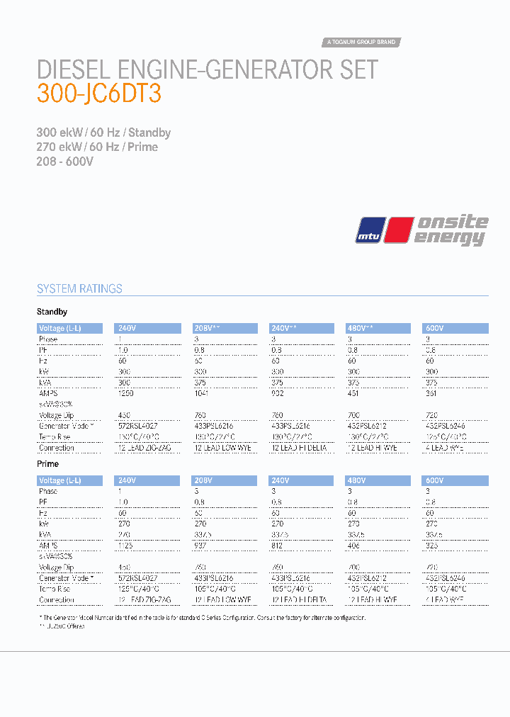 300-JC6DT3_4808030.PDF Datasheet