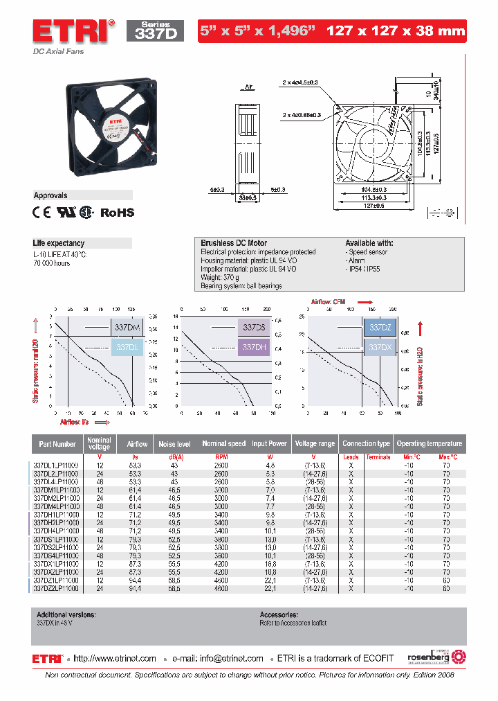 337DH4LP11000_4657475.PDF Datasheet