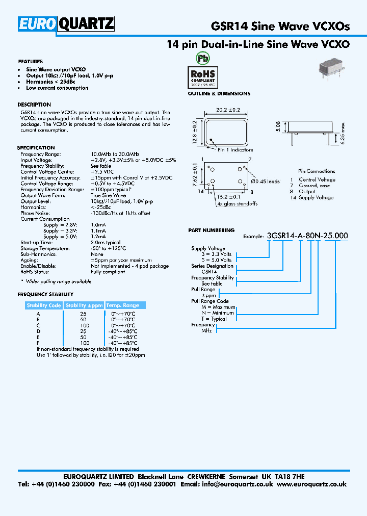 3GSR14-A-80N-25000_4444651.PDF Datasheet