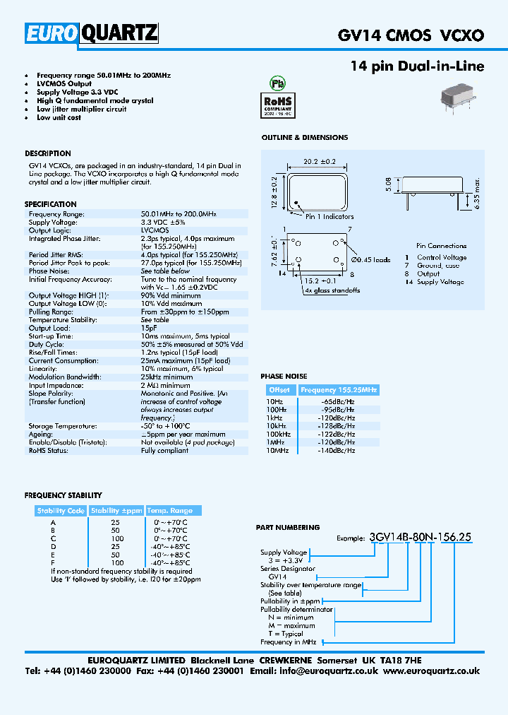 3GV14D-80M-15625_4451426.PDF Datasheet