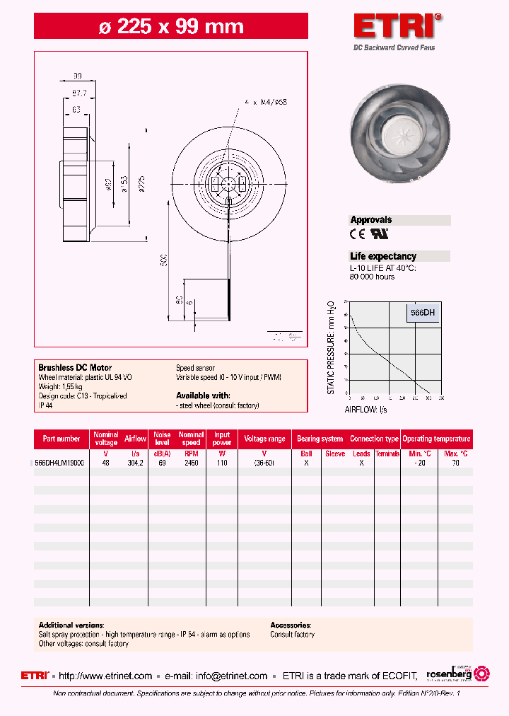 566DH4LM19000_4562668.PDF Datasheet