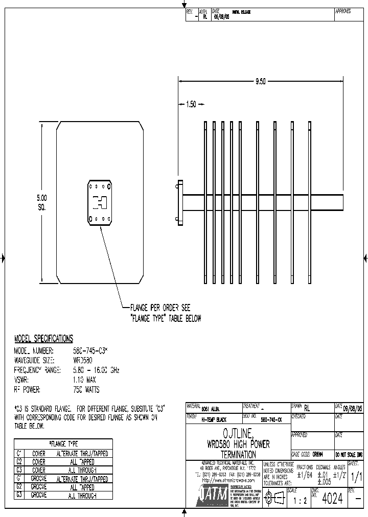 580-745-C1_4291250.PDF Datasheet