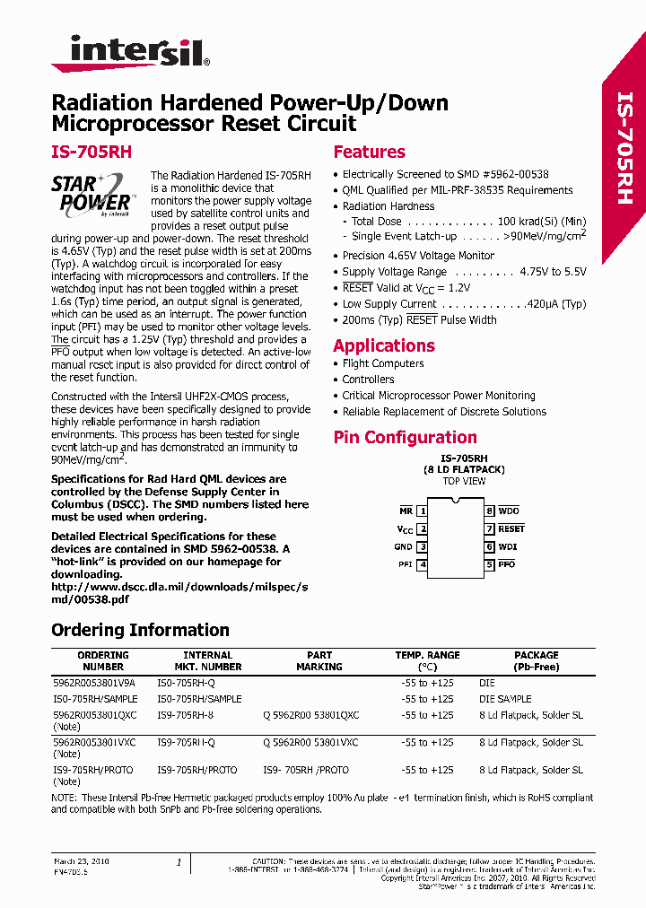 5962R0053801QXC_4863317.PDF Datasheet