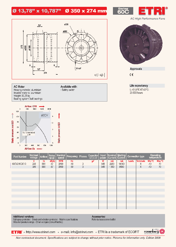 60CV216DC13_4788323.PDF Datasheet