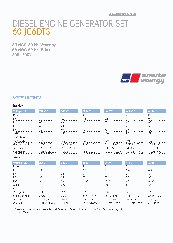 60-JC6DT3_4688736.PDF Datasheet