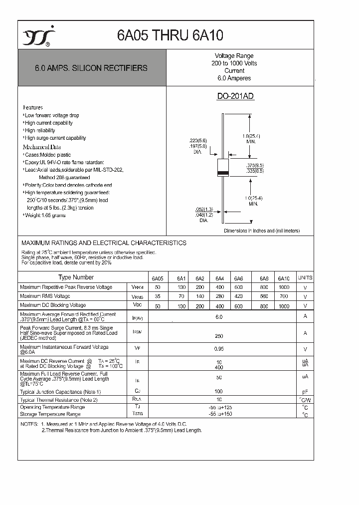 6A8_4198099.PDF Datasheet