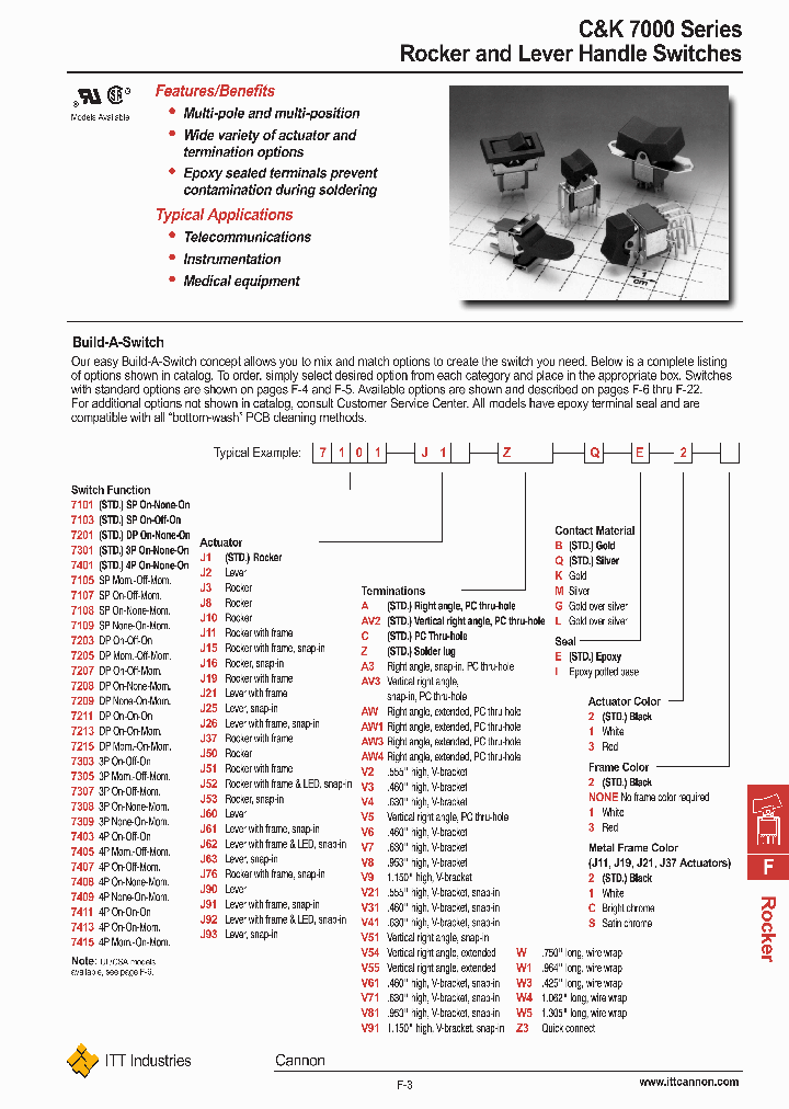 7101J3AV2KE11_4684232.PDF Datasheet