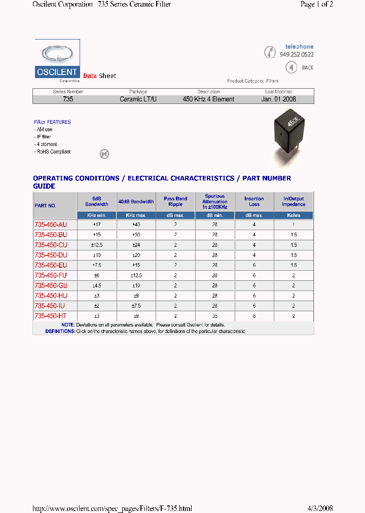 735-450-BU_4471604.PDF Datasheet