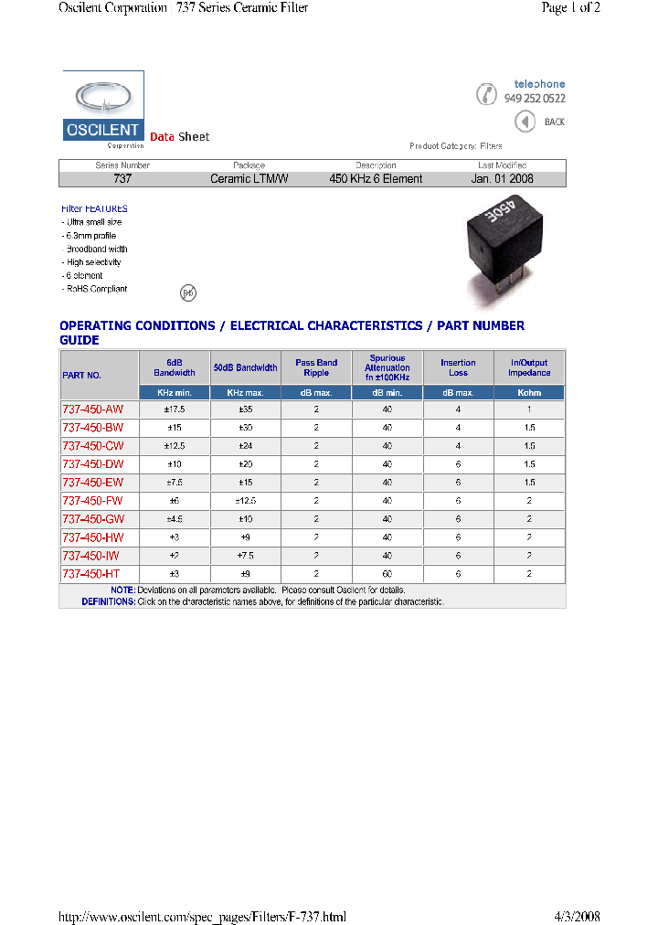 737-450-AW_4674067.PDF Datasheet