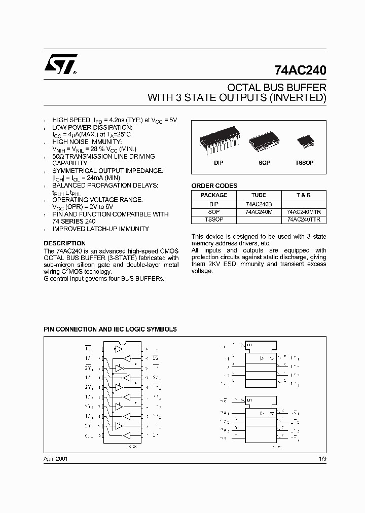 74AC24001_4535651.PDF Datasheet