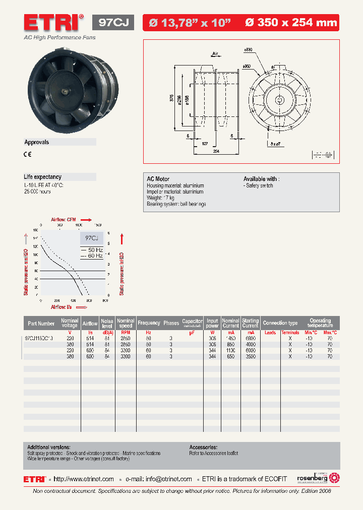 97CJ116DC13_4587405.PDF Datasheet